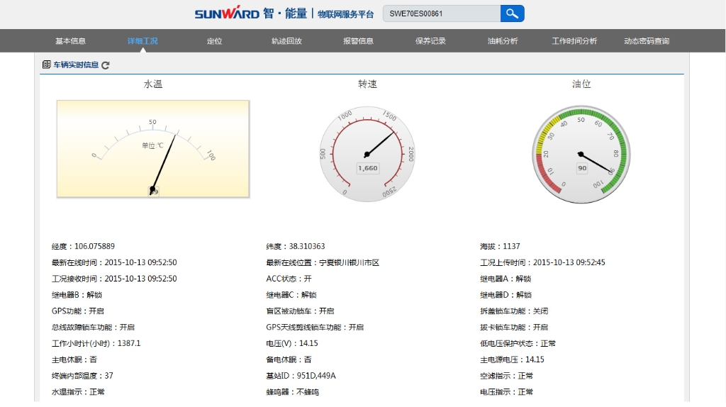 “智•能量”物联网服务平台助推安博电竞·（anbo）官方网站
智能管理升级