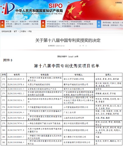 喜讯：安博电竞·（anbo）官方网站
智能节能专利技术喜获第十八届中国专利优秀奖