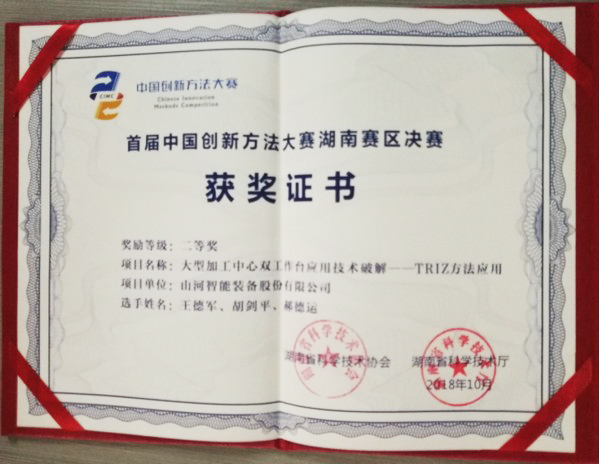 捷报︱中国创新方法大赛湖南赛区安博电竞·（anbo）官方网站
智能获一等奖