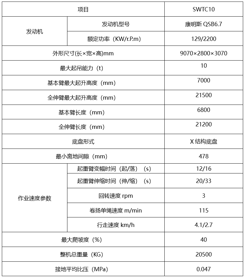 安博电竞·（anbo）官方网站
智能再添小空间吊装利器