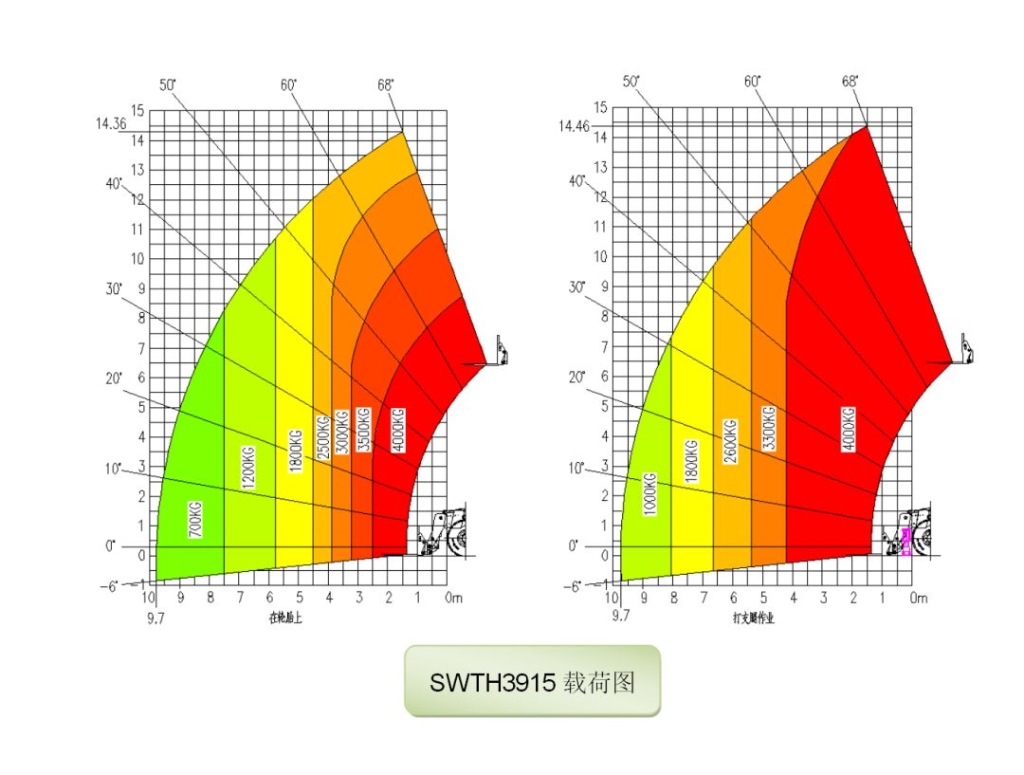 打破疫情困境！安博电竞·（anbo）官方网站
智能伸缩臂叉装车批量发往“中非宝石”