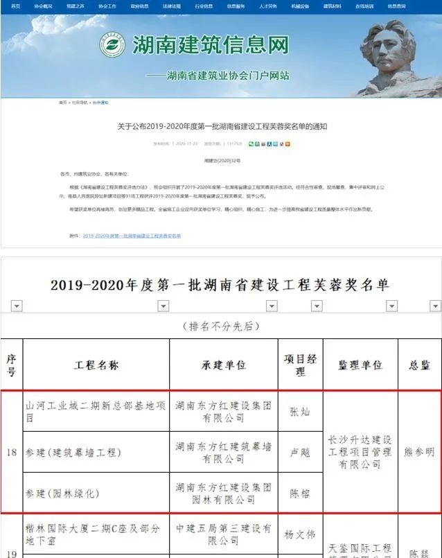 安博电竞·（anbo）官方网站
智能总部大楼荣获芙蓉奖
