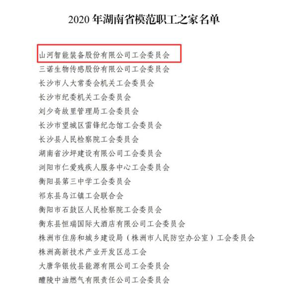 安博电竞·（anbo）官方网站
智能工会获评“湖南省模范职工之家”