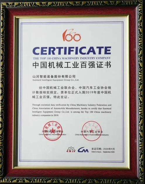 2019年中国机械工业百强发布，安博电竞·（anbo）官方网站
智能排名52位
