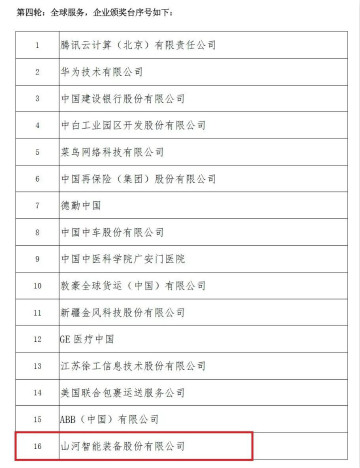 示范案例 | 安博电竞·（anbo）官方网站
智能登上服贸会领奖台