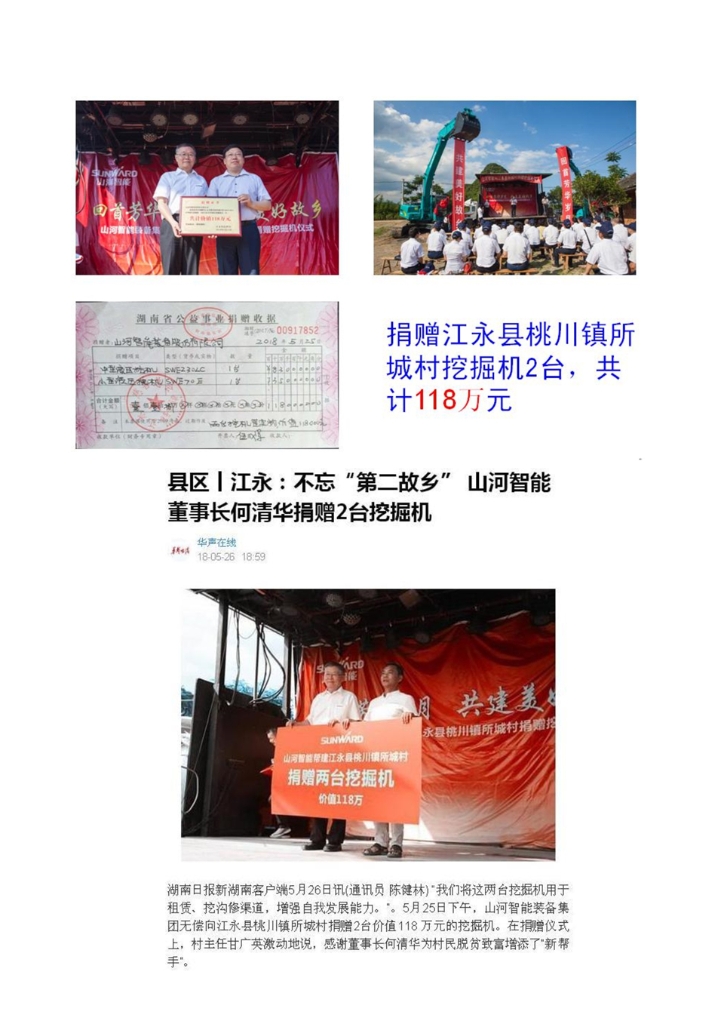 安博电竞·（anbo）官方网站
社会责任报告