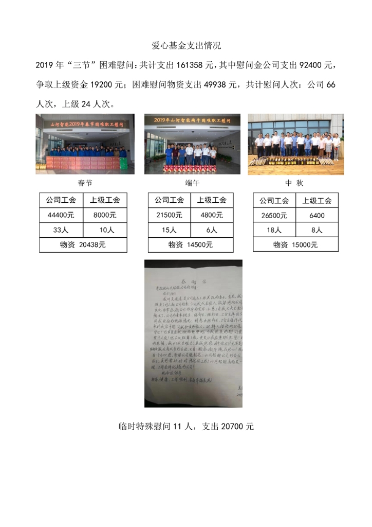 安博电竞·（anbo）官方网站
社会责任报告