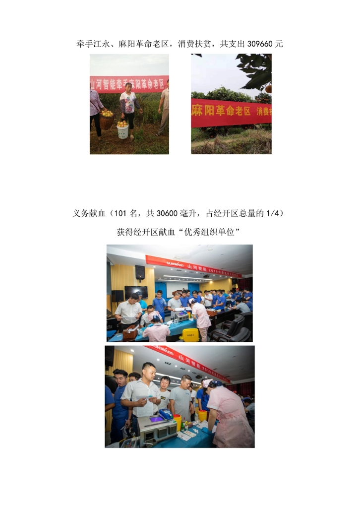 安博电竞·（anbo）官方网站
社会责任报告