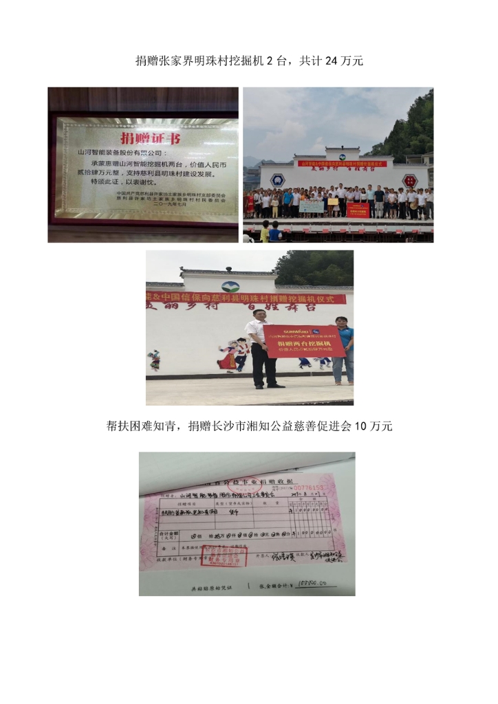 安博电竞·（anbo）官方网站
社会责任报告