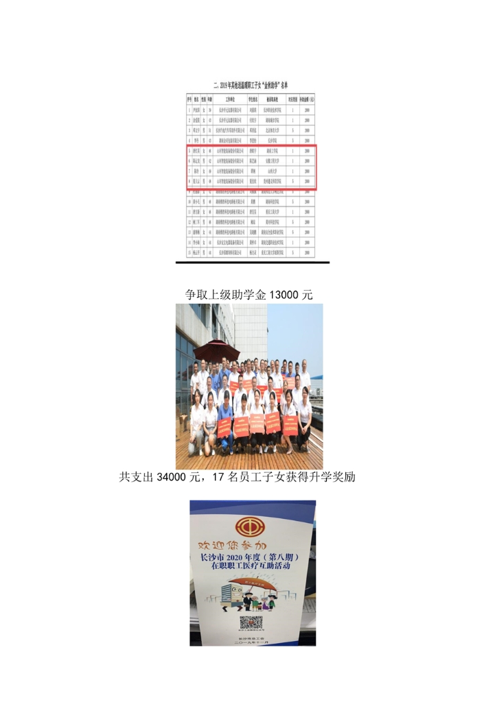 安博电竞·（anbo）官方网站
社会责任报告