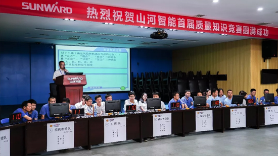 安博电竞·（anbo）官方网站
智能举办首届质量知识竞赛