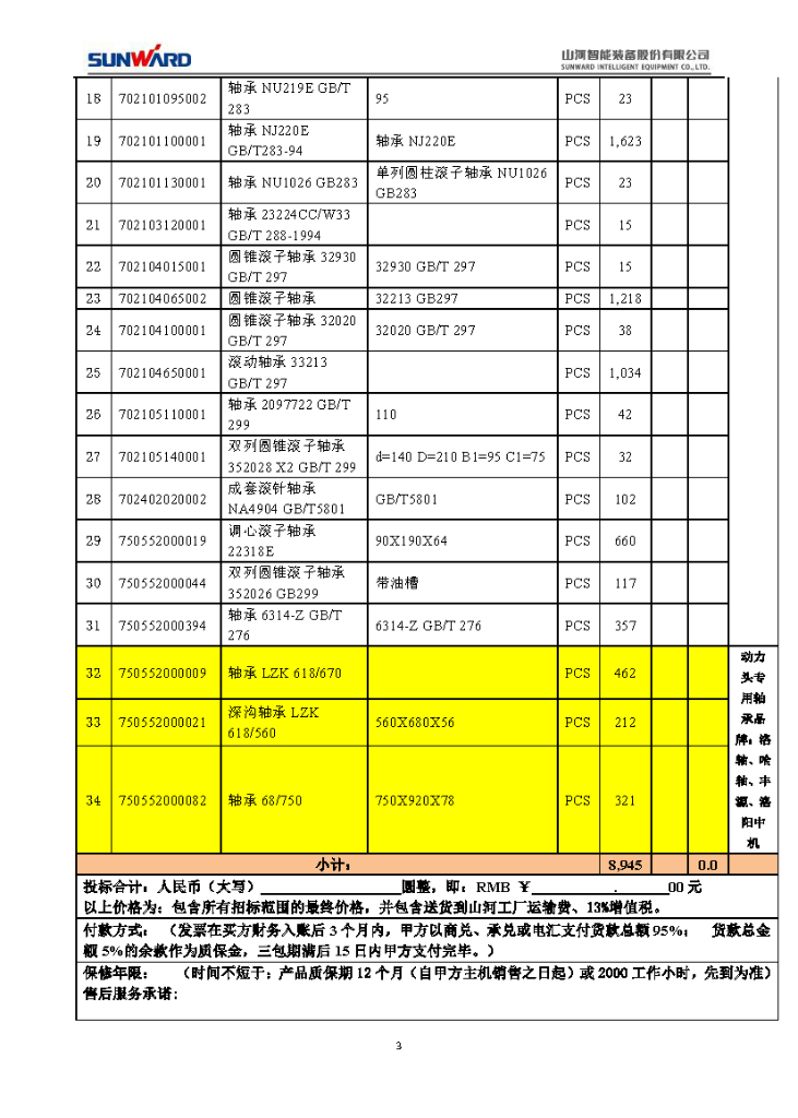 安博电竞·（anbo）官方网站
智能2020年度轴承招标公告