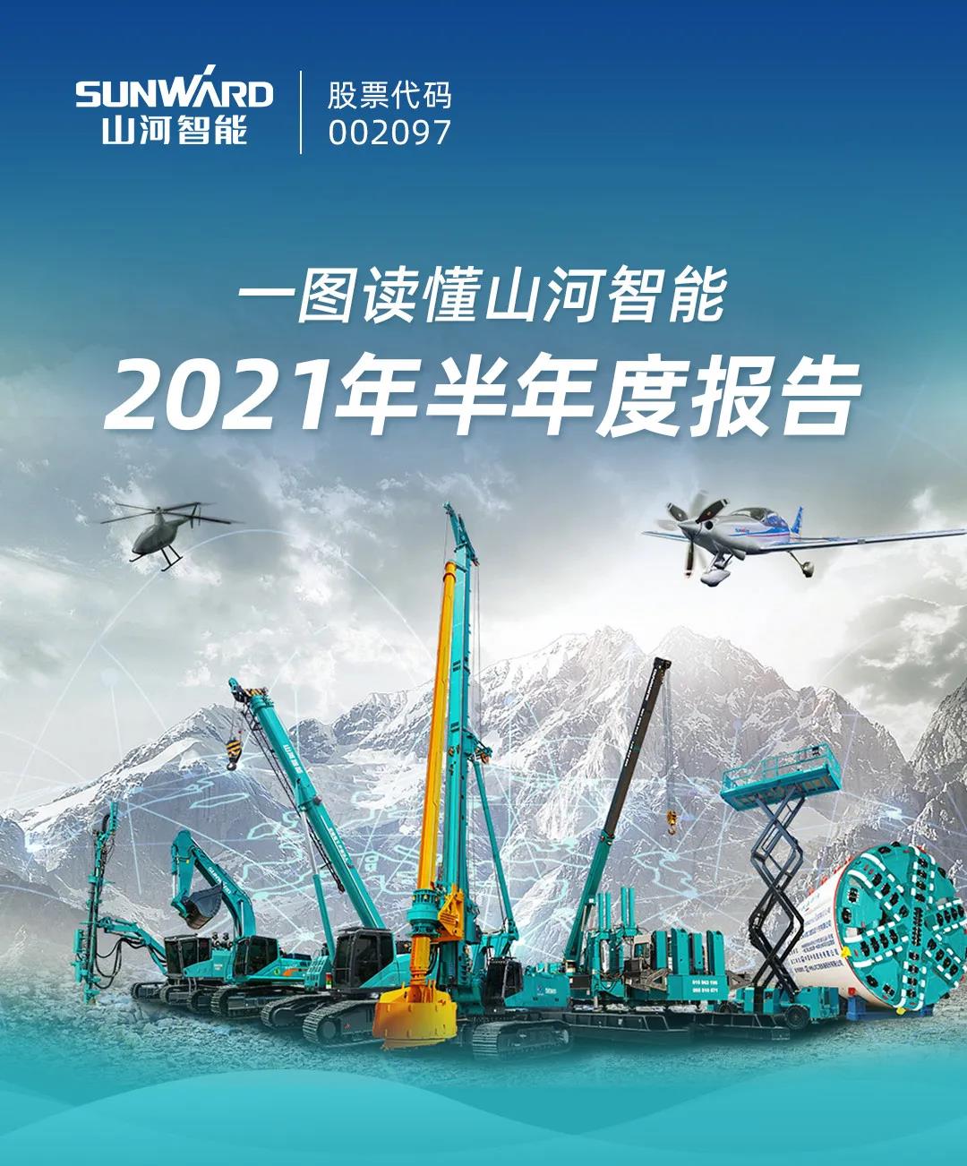 一图读懂安博电竞·（anbo）官方网站
智能2021年半年度报告