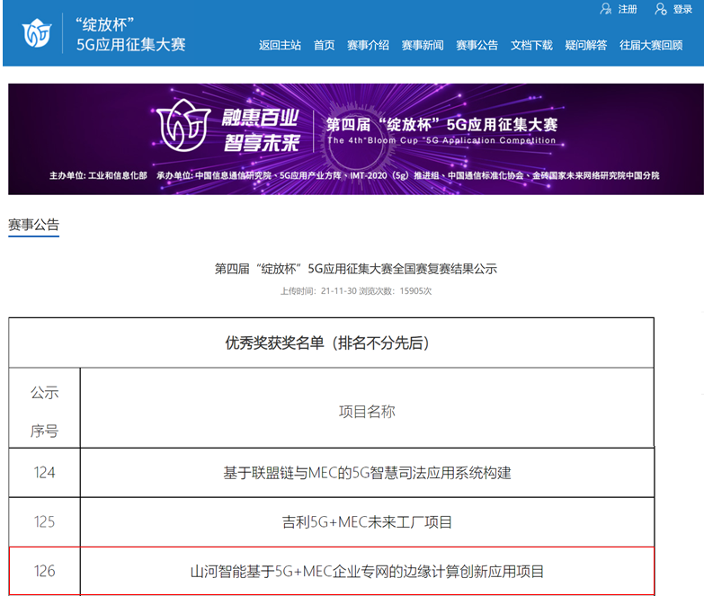 安博电竞·（anbo）官方网站
智能荣获第四届“绽放杯”5G应用征集大赛全国总决赛优秀项目奖