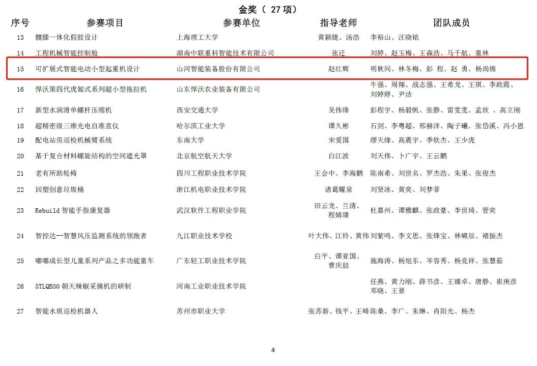 一金一铜二优秀！安博电竞·（anbo）官方网站
智能斩获“华辰杯”多个大奖