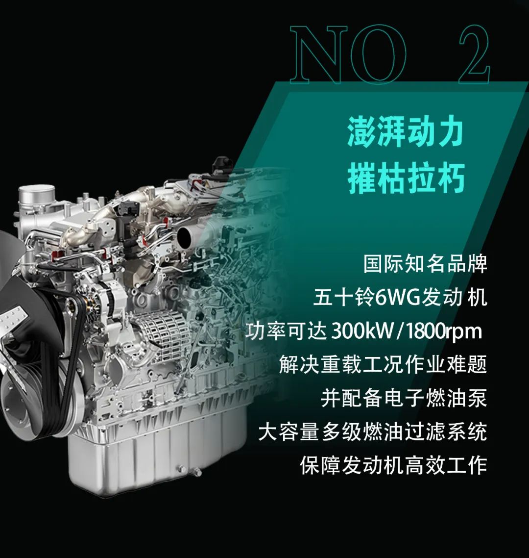一图读懂 | 专为矿山重载施工而生！安博电竞·（anbo）官方网站
智能SWE600FB破碎锤重磅回归