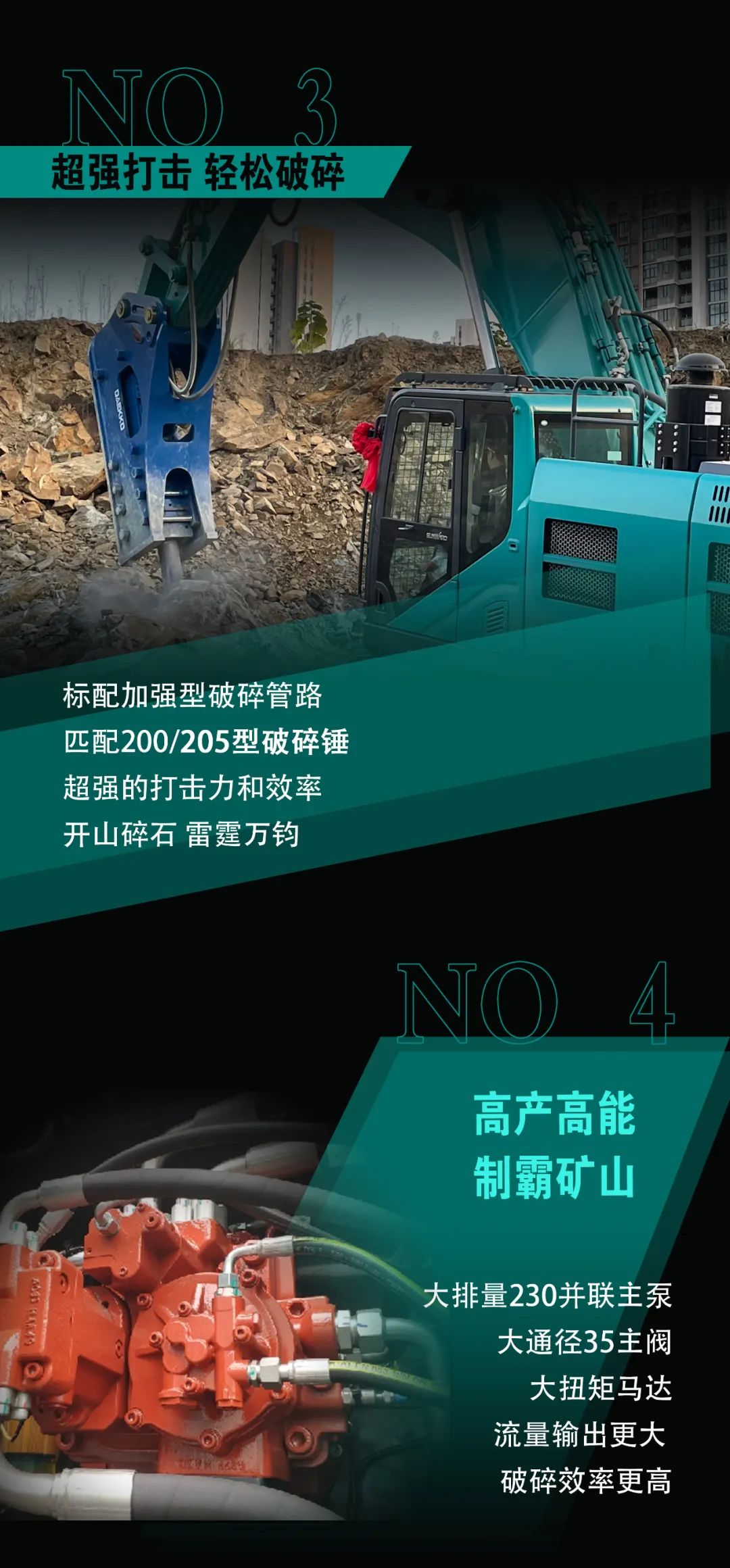 一图读懂 | 专为矿山重载施工而生！安博电竞·（anbo）官方网站
智能SWE600FB破碎锤重磅回归