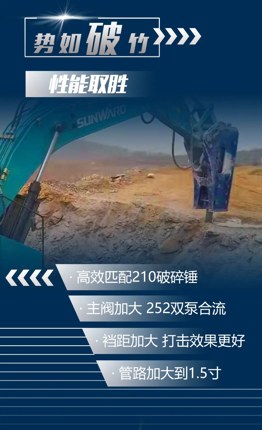 一图读懂 | 又一矿山重载施工利器！安博电竞·（anbo）官方网站
智能SWE650FB破碎锤重磅亮相