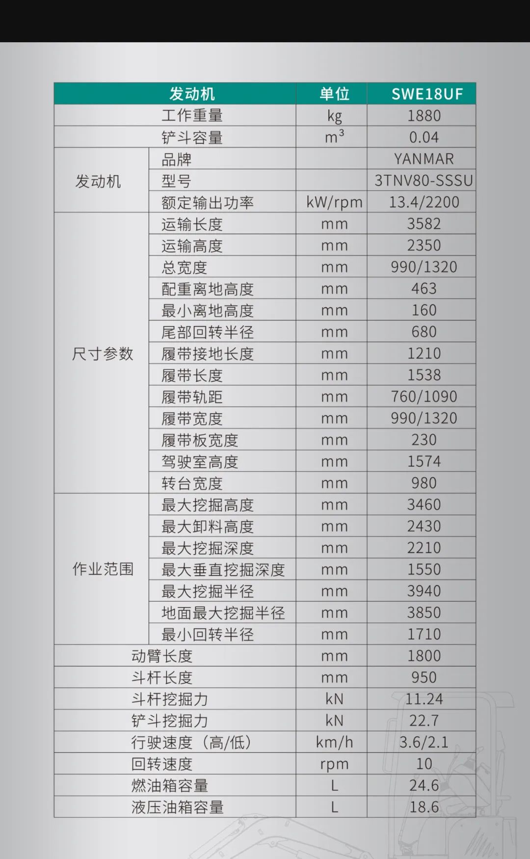 一图读懂 | 国产品牌欧洲销冠！这款安博电竞·（anbo）官方网站
智能微小挖超值