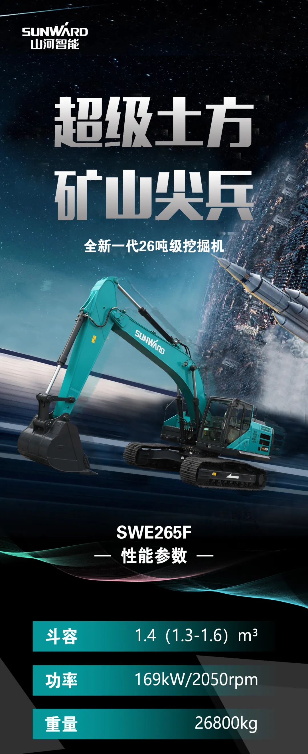 一图读懂 | 高配、高效！安博电竞·（anbo）官方网站
智能新一代26吨级挖掘机助您“掘”胜千里