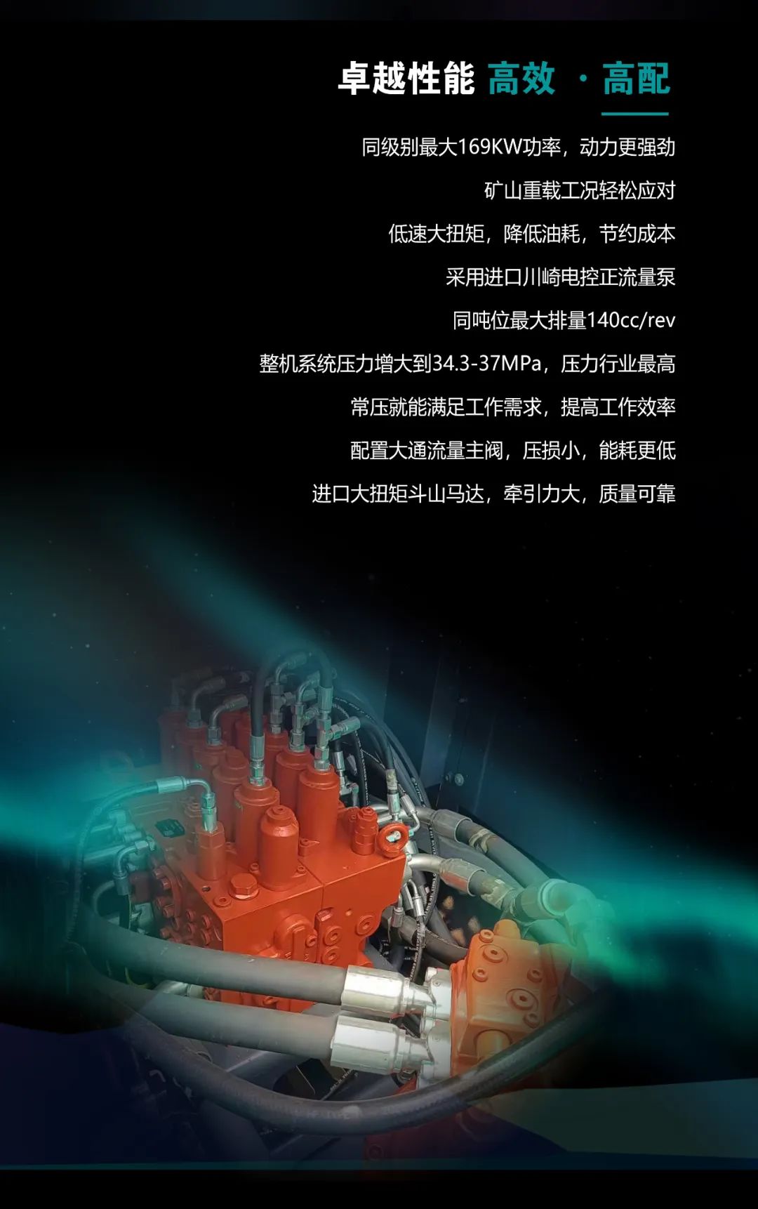一图读懂 | 高配、高效！安博电竞·（anbo）官方网站
智能新一代26吨级挖掘机助您“掘”胜千里