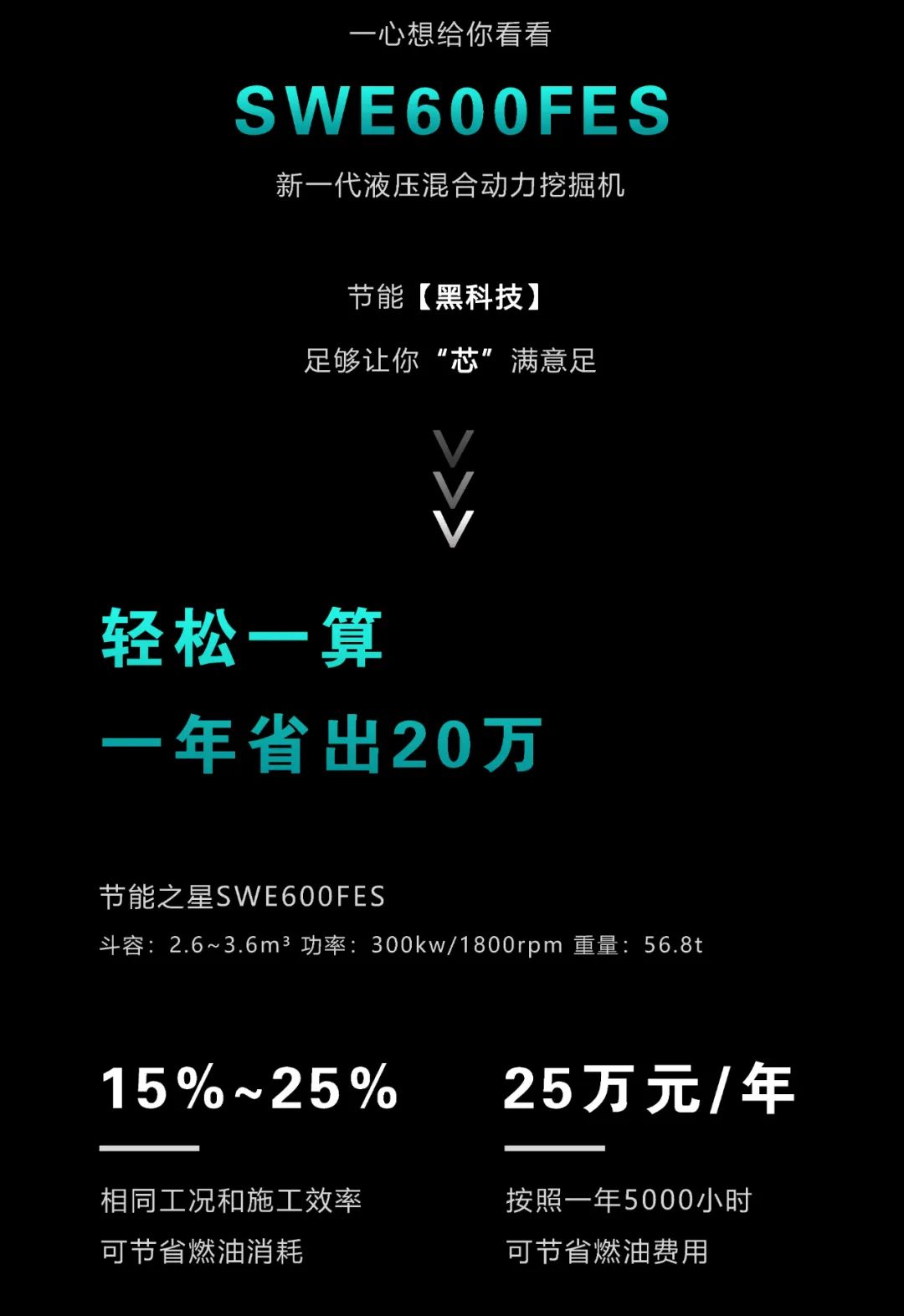 一图读懂 | 一年至少省出20万！安博电竞·（anbo）官方网站
智能节能“黑科技”产品来了