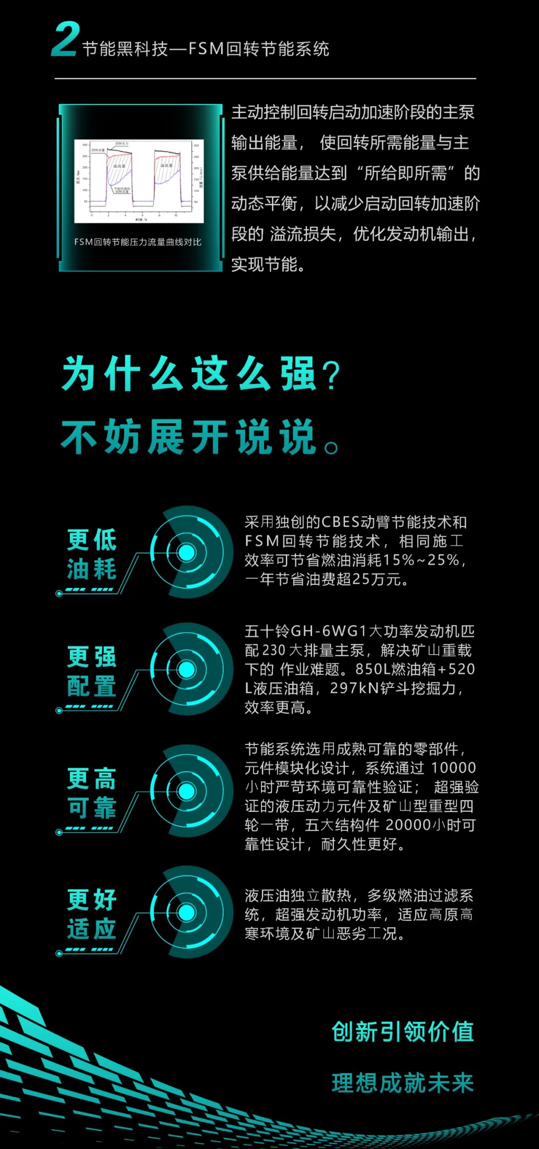 一图读懂 | 一年至少省出20万！安博电竞·（anbo）官方网站
智能节能“黑科技”产品来了