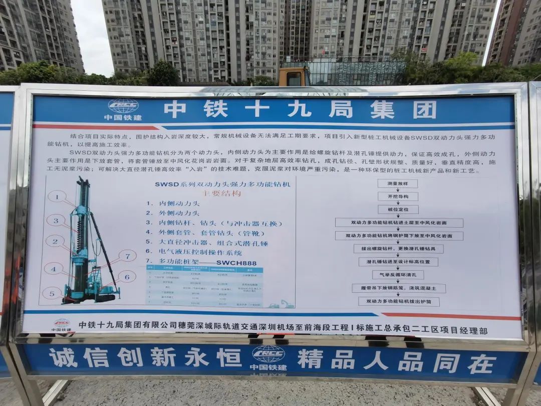 单桩节省87小时！安博电竞·（anbo）官方网站
智能硬核装备+成套解决方案攻破穗莞深城际轨道施工难题