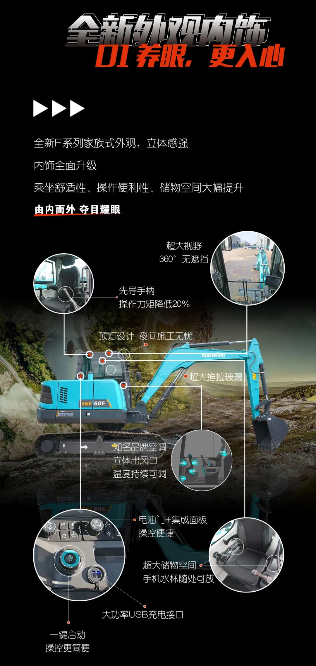 一图读懂 | 献礼七一 · 安博电竞·（anbo）官方网站
智能SWE60F挖掘机低碳来袭