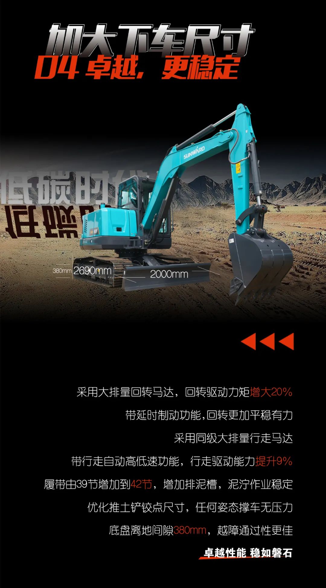一图读懂 | 献礼七一 · 安博电竞·（anbo）官方网站
智能SWE60F挖掘机低碳来袭