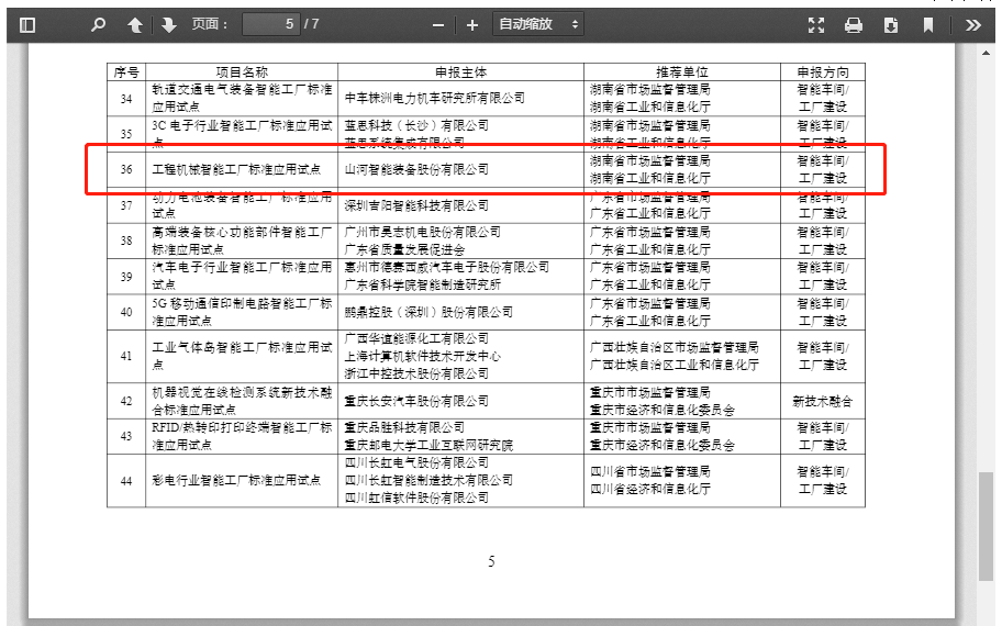 再获国家级认证！安博电竞·（anbo）官方网站
智能入选工信部“2022年度智能制造标准应用试点项目”