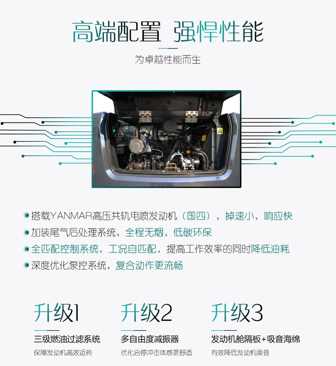 国四精品 | 城市建设哪家强？还得看安博电竞·（anbo）官方网站
智能小挖SWE85F