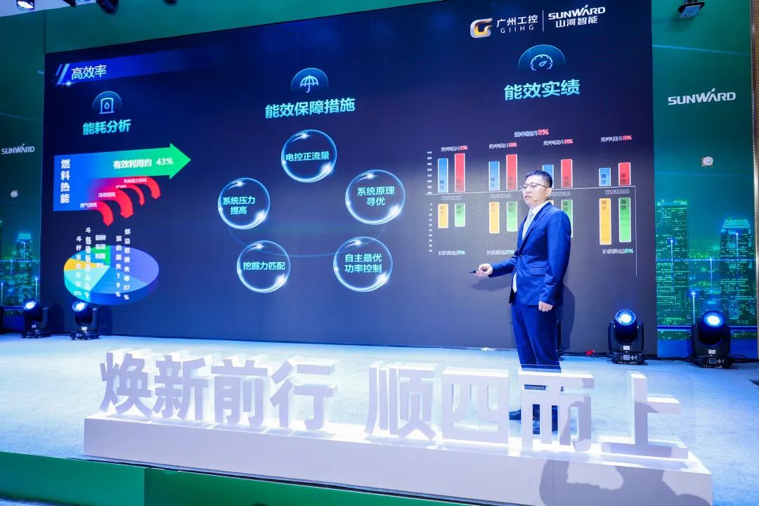 助力“双碳”目标！安博电竞·（anbo）官方网站
智能集中发布F系列国四挖掘机