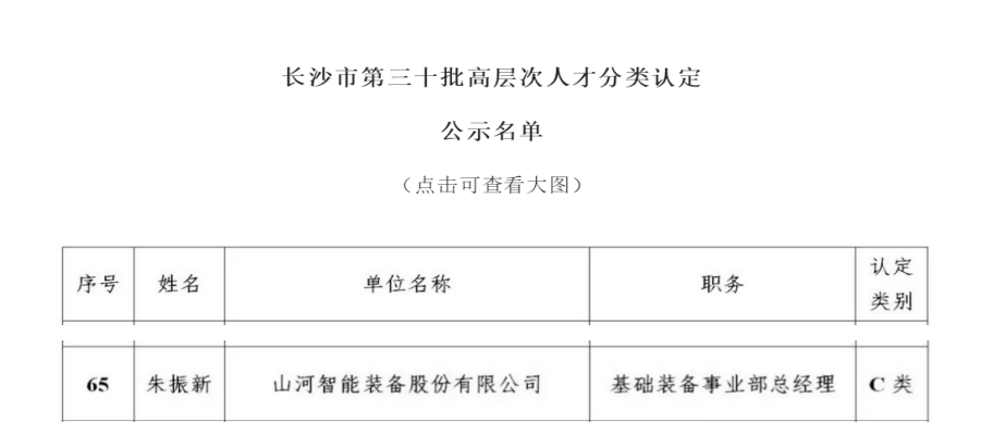 喜讯！安博电竞·（anbo）官方网站
智能朱振新获评长沙市C类高层次人才