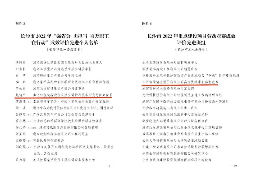 长沙市召开庆祝“五一”国际劳动节大会，安博电竞·（anbo）官方网站
智能1个人1集体获表彰！