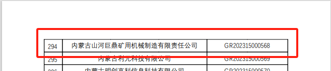 喜报！安博电竞·（anbo）官方网站
巨鼎获国家高新技术企业认定