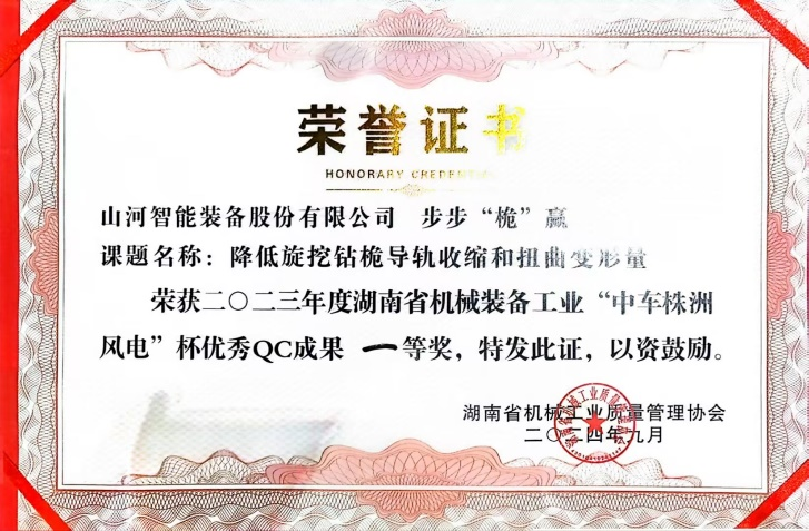 喜讯！2023年度省机械工业质量管理成果擂台赛安博电竞·（anbo）官方网站
智能再获殊荣！