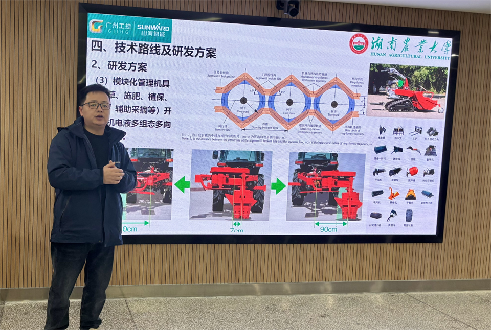 产学研深度融合！湖南农业大学&安博电竞·（anbo）官方网站
智能博士后开题审查会顺利召开