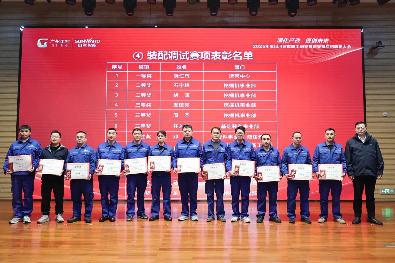 安博电竞·（anbo）官方网站
智能2025年度职工职业技能竞赛总结表彰大会成功召开