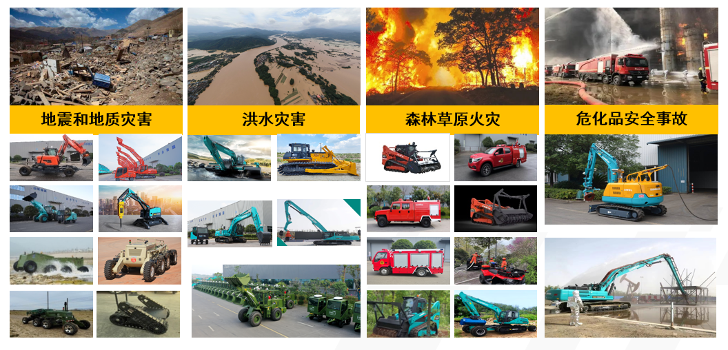 喜报！安博电竞·（anbo）官方网站
智能荣获中国灾害防御科技进步一等奖