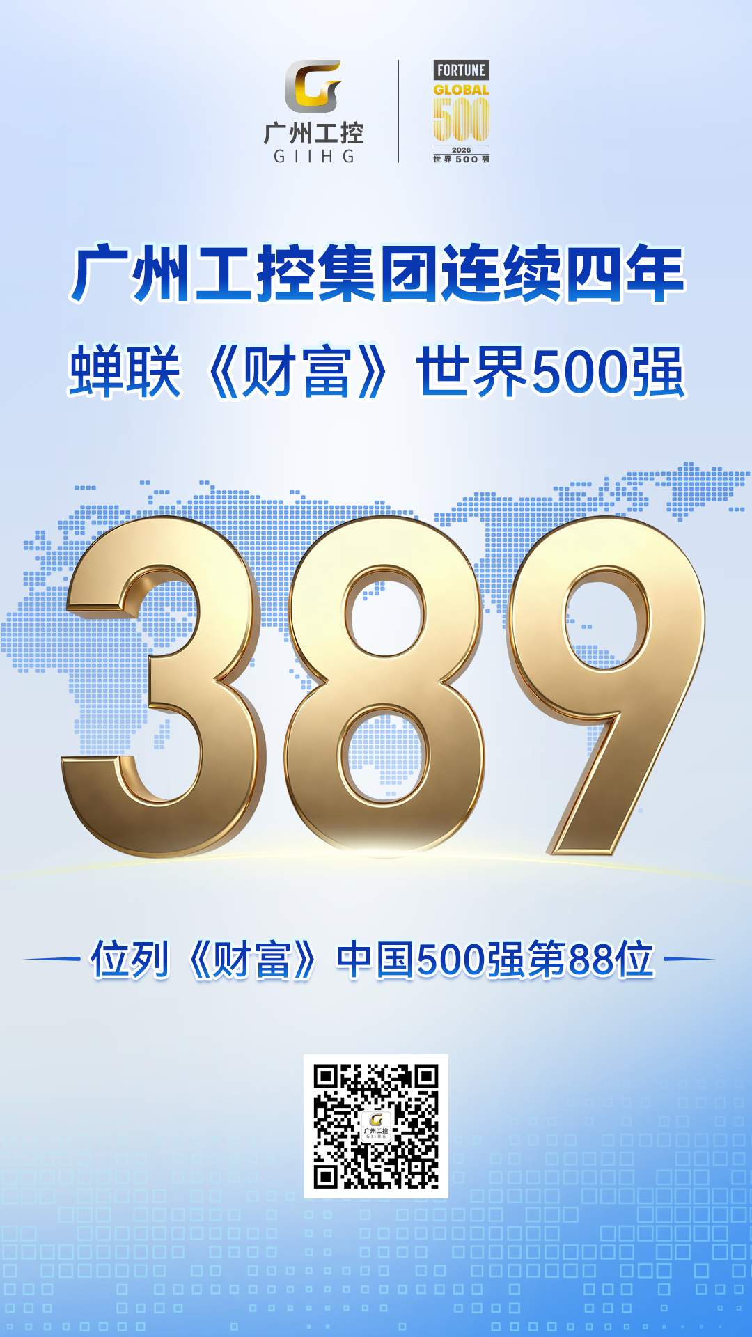 389位！广州工控集团连续四年登榜《财富》世界500强